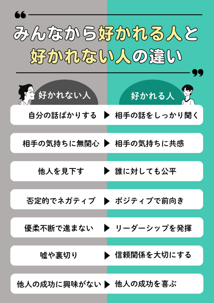 薬剤師の面接
採用される人
落ちる人の違い